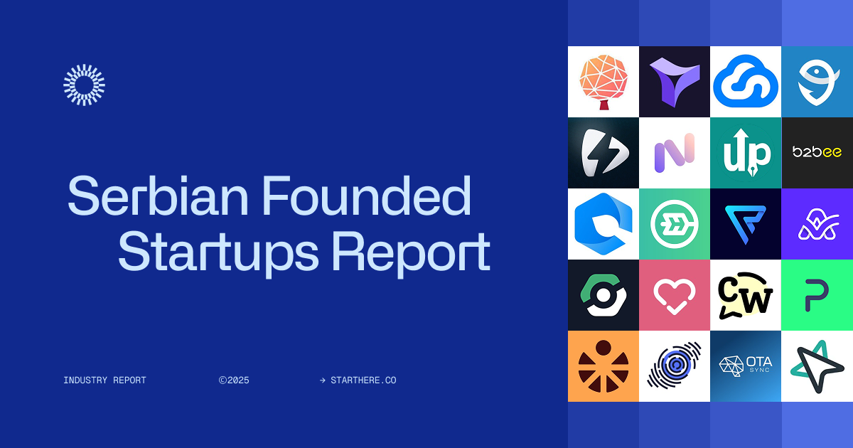Serbian-Born, Global-Built: 20+ Startups Leading in 2025