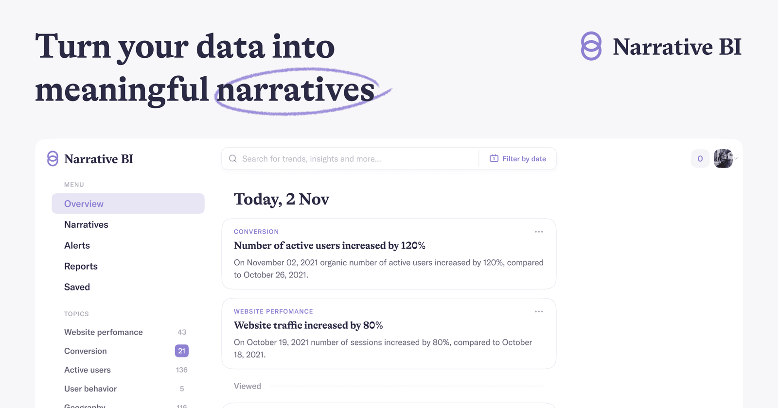 Narrative BI